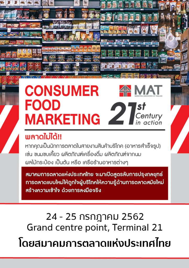 Consumer Food Marketing